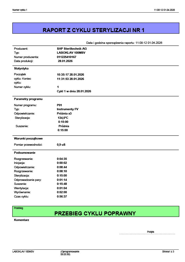 Protokół sterylizacji