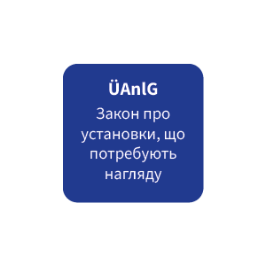 Закон про yстановки, що потребують нагляду