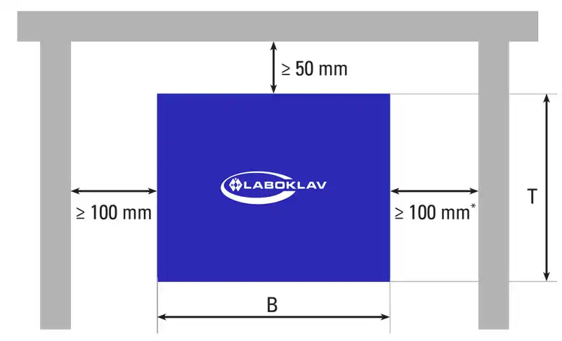 Wszystkie wymiary są wymiarami minimalnymi i nie powinny być pomniejszane, aby nie zakłócać odprowadzania uwalniającego się ciepła. Proszę pozostawić co najmniej 100 mm odstępu z obu stron oraz z tyłu przy montażu. Wymiary montażowe