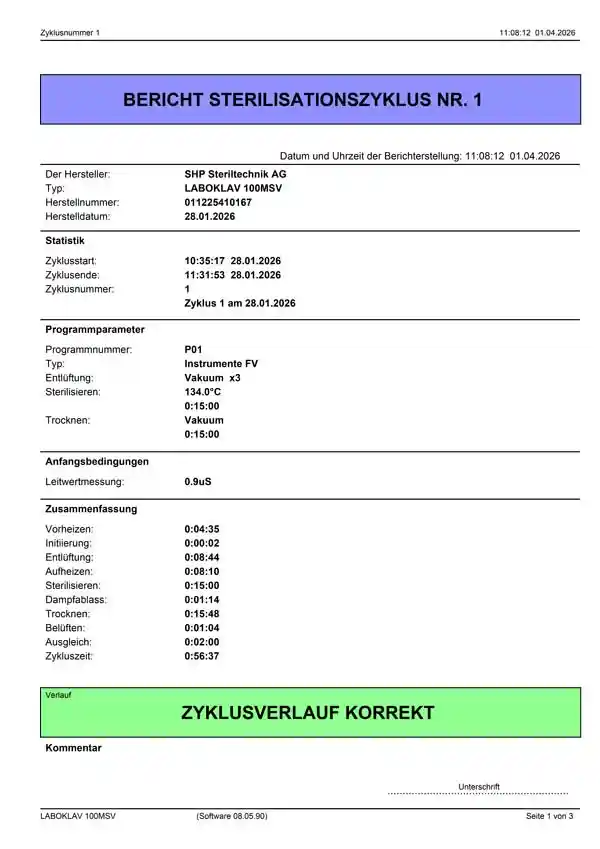 Sterilisationsprotokoll