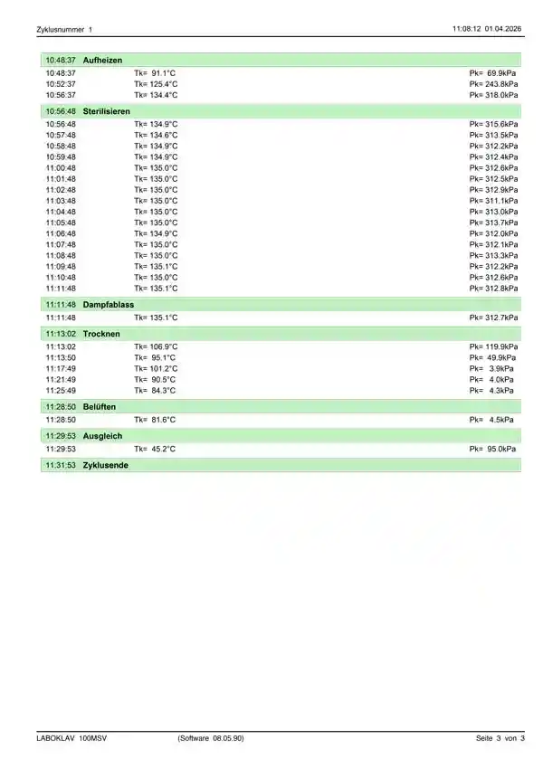 Sterilisationsprotokoll