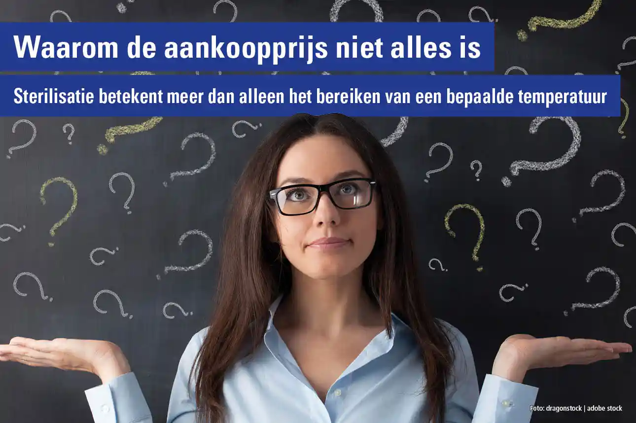 Waarom de aanschafprijs niet alles is